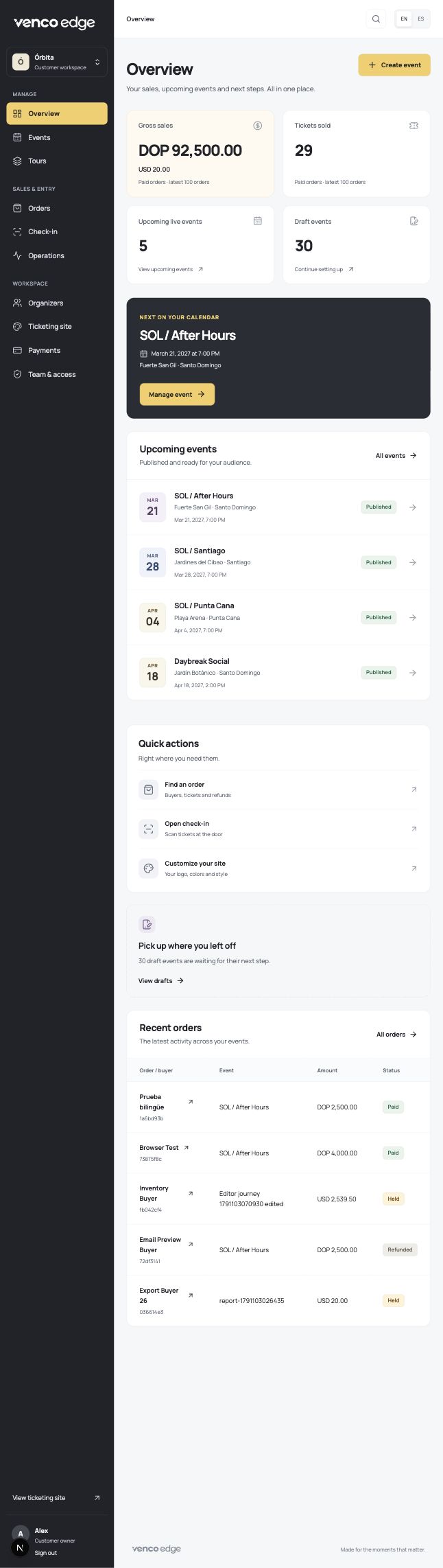 Edge dashboard with sales, tickets, events, and team actions